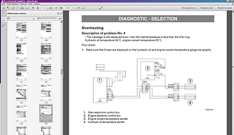 CASE Manuals