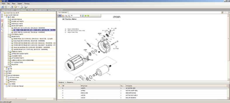 Crown �������