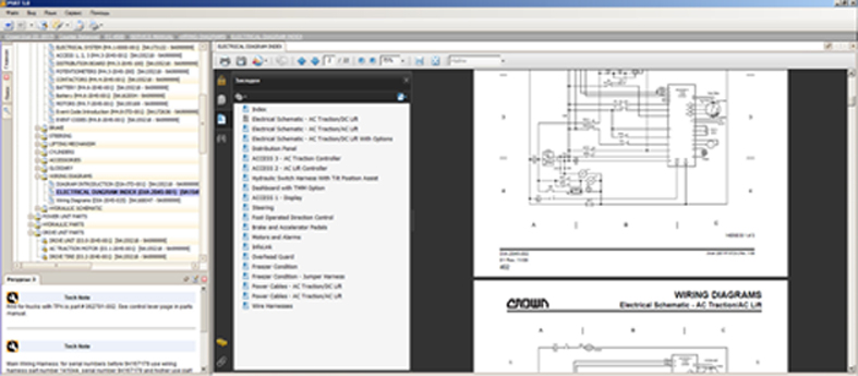 Crown �������