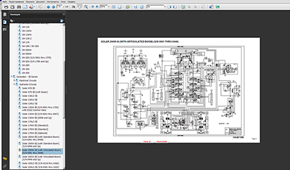 Doosan Manuals