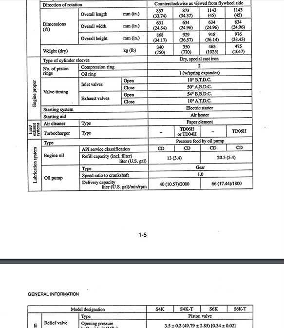 Hyundai Manuals