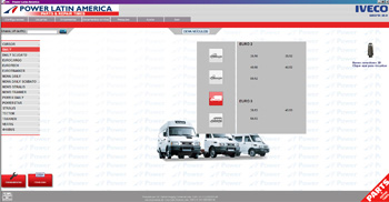 каталог Iveco