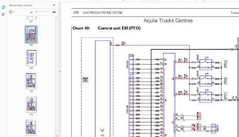 IVECO manual