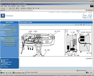 Peugeot Schematique