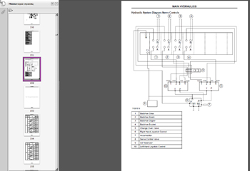 Terex Manuals