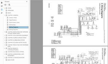 YANMAR MANUALS Engines